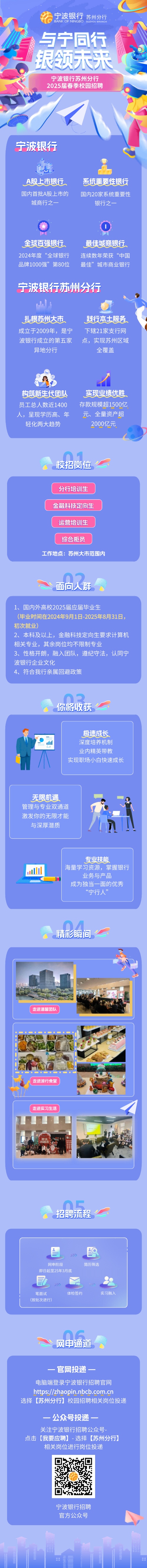2025.02.21 宁波银行苏州分行（2025年3月末前）(1).png