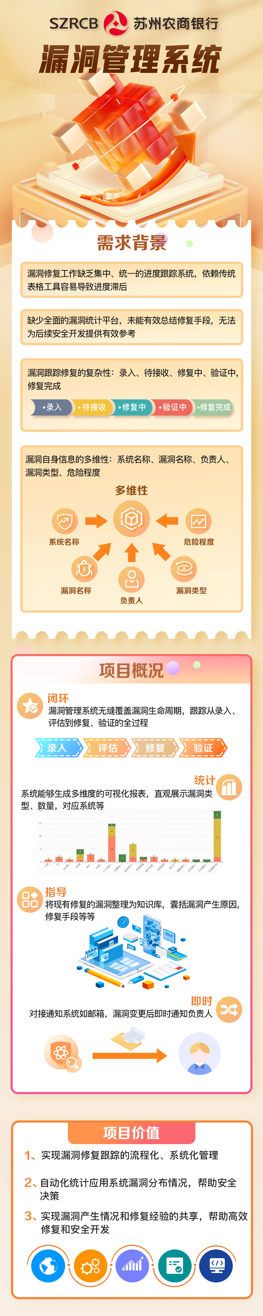 16.安全漏洞管理平台-苏州农商行(1).png